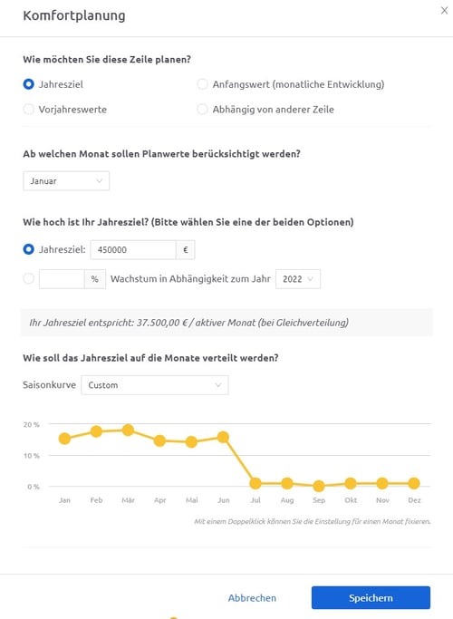 Companyon Komfortplanung_Jahresziel